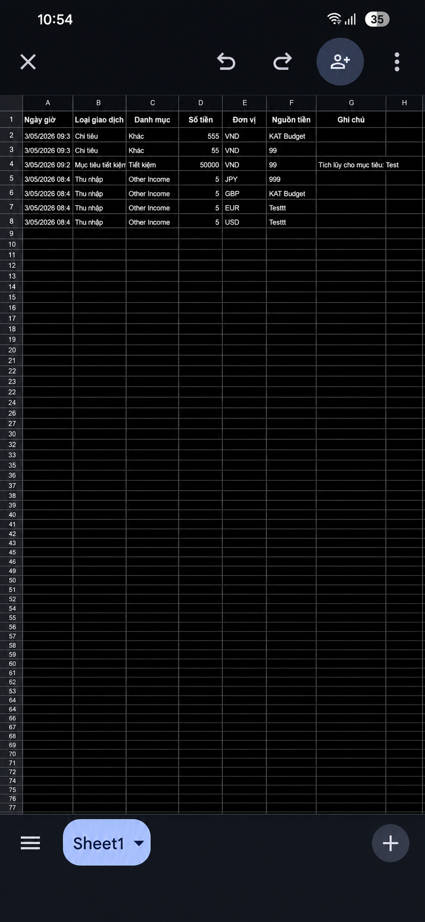 Bảng xuất file CSV KAT Budget